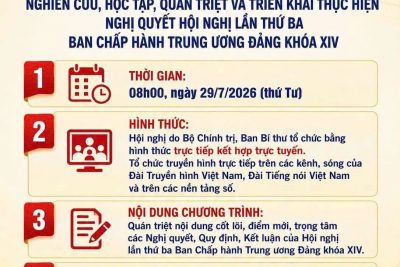 THÔNG BÁO VÀ KÍNH MỜI THEO DÕI HỘI NGHỊ TOÀN QUỐC
