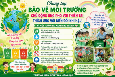 CHUNG TAY BẢO VỆ MÔI TRƯỜNG – CHỦ ĐỘNG ỨNG PHÓ VỚI THIÊN TAI, THÍCH ỨNG BIẾN ĐỔI KHÍ HẬU