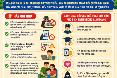 NGÀY THẾ GIỚI PHÒNG, CHỐNG MUA BÁN NGƯỜI