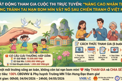 PHÁT ĐỘNG THAM GIA CUỘC THI TRỰC TUYẾN “NÂNG CAO NHẬN THỨC PHÒNG TRÁNH TAI NẠN BOM MÌN VẬT NỔ SAU CHIẾN TRANH Ở VIỆT NAM”