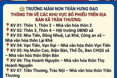 HƯỞNG ỨNG NGÀY HỘI TOÀN DÂN – TÍCH CỰC THAM GIA BẦU CỬ ĐẠI BIỂU QUỐC HỘI KHÓA XVI VÀ ĐẠI BIỂU HĐND CÁC CẤP NHIỆM KỲ 2026 – 2031