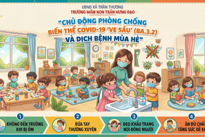 BÀI TUYÊN TRUYỀN: CHỦ ĐỘNG PHÒNG CHỐNG BIẾN THỂ COVID-19 MỚI “VE SẦU” (BA.3.2) VÀ CÁC DỊCH BỆNH MÙA HÈ