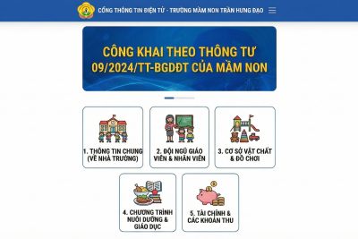 Công khai phân công lịch trực Tết dương lịch