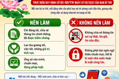 MỖI CÁN BỘ, ĐẢNG VIÊN – MỘT “CHIẾN SĨ” TRÊN KHÔNG GIAN MẠNG