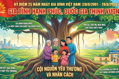 KỶ NIỆM 25 NĂM NGÀY GIA ĐÌNH VIỆT NAM (28/6/2001 – 28/6/2026) “GIA ĐÌNH HẠNH PHÚC, QUỐC GIA THỊNH VƯỢNG”