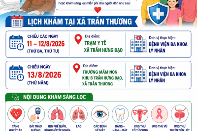 THÔNG BÁO LỊCH KHÁM SỨC KHỎE ĐỊNH KỲ, KHÁM SÀNG LỌC MIỄN PHÍ CHO NGƯỜI DÂN XÃ TRẦN THƯƠNG