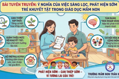 BÀI TUYÊN TRUYỀN Ý NGHĨA CỦA VIỆC SÀNG LỌC, PHÁT HIỆN SỚM TRẺ KHUYẾT TẬT TRONG CƠ SỞ GIÁO DỤC MẦM NON