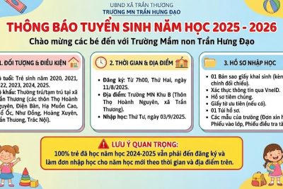 THÔNG BÁO TUYỂN SINH NĂM HỌC 2025-2026