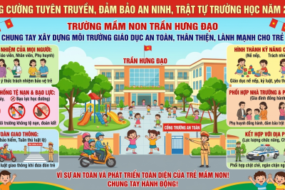 TĂNG CƯỜNG TUYÊN TRUYỀN, ĐẢM BẢO AN NINH, TRẬT TỰ TRƯỜNG HỌC NĂM 2026
