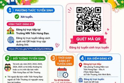 THÔNG BÁO TUYỂN SINH NĂM HỌC 2026–2027